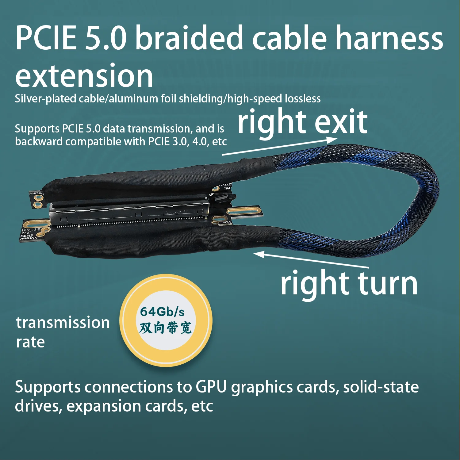 HOOCCC PCIe 5.0 x16 Riser Cable GEN5 Braided Shielded Extension Cable 64GB/s High-Speed for GPU SSD Server 30mm