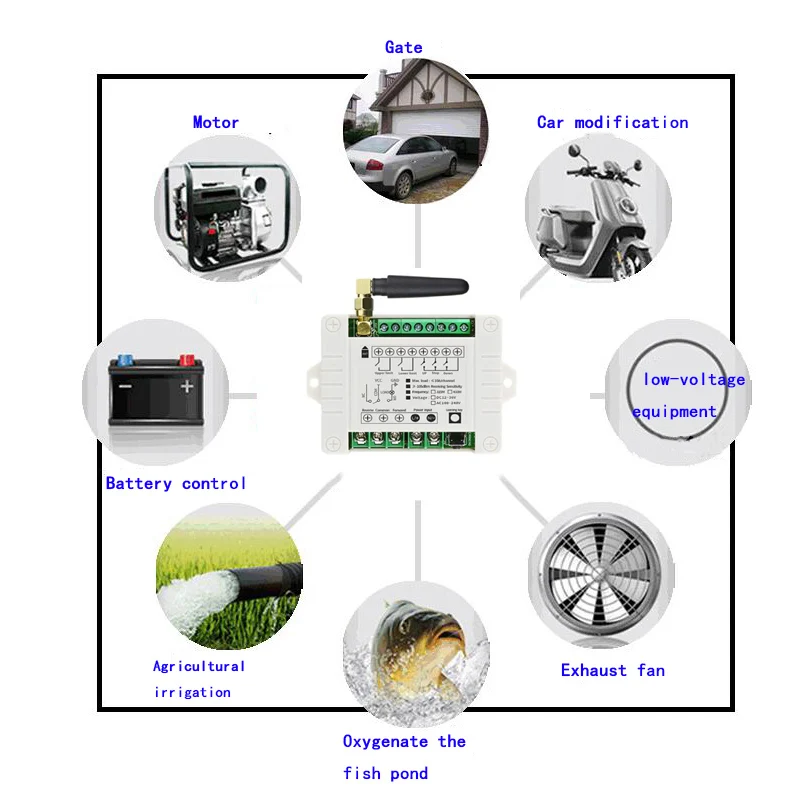 433MHz AC 110V 220V 2CH rf Remote Control Switch Wireless Relay Receiver Controller usb Rechargeable for Garage\ Door\LED\Bulb