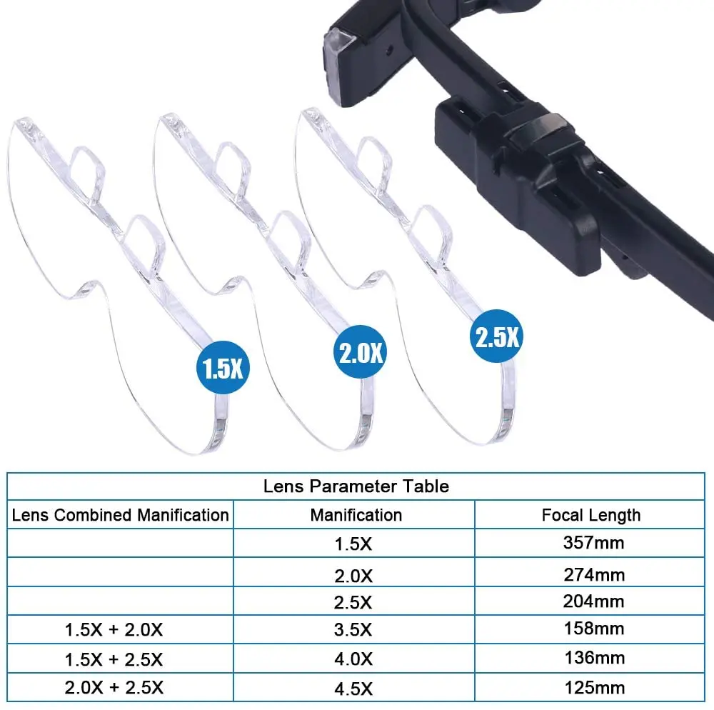Imagem -02 - Lupas Lupa 1.5x 2x 2.5x 3.5x 4x 4.5x Usb Recarregável Led Luz para Leitura Joalheiros Relojoeiro Reparação Zk30