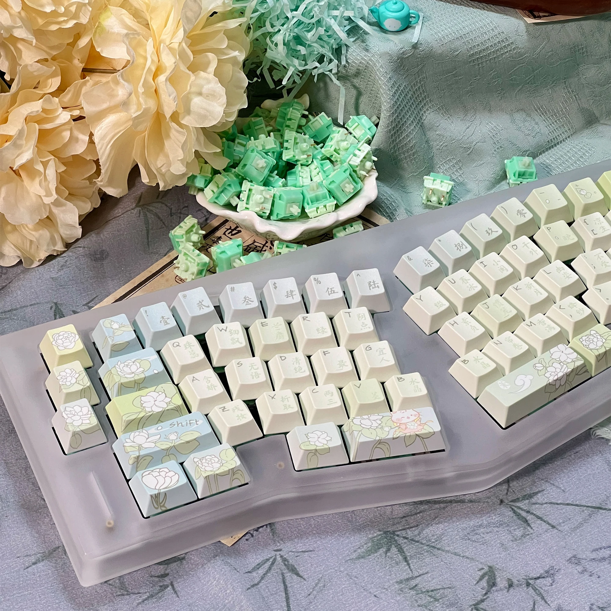 

Theme Keycap PBT Sublimation Customized Mechanical Keyboard Cap National Style Ancient Style Keycap