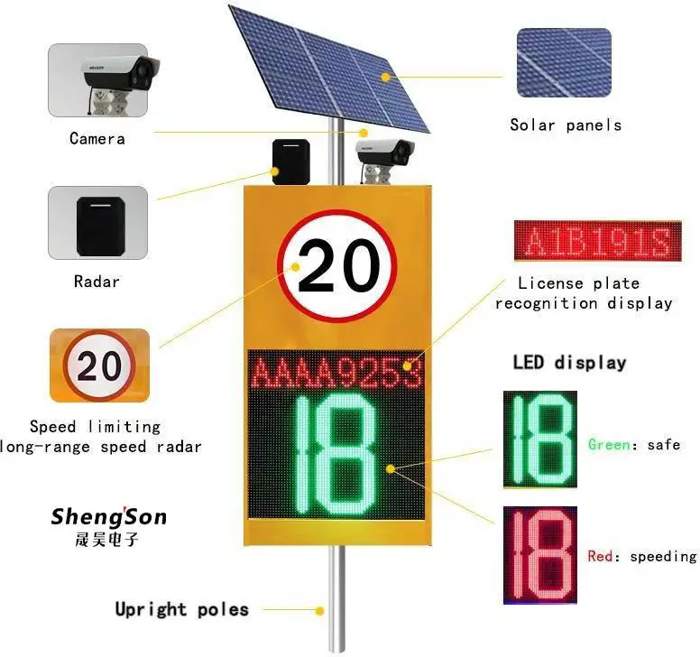 Outdoor Solar-Powered LED Traffic Sign Board Standing Design Galvanized Steel Third-Grade Reflective Film for Road Traffic