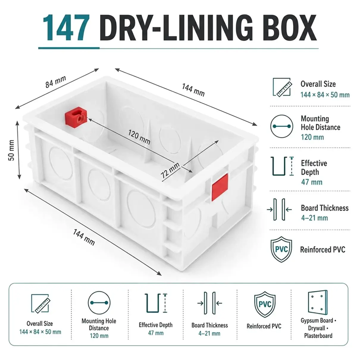 Dry Lining Box Gypsum Board Drywall Plaster Board 47mm Depth Wall Switch Box Socket Cassette Screw Hole Space 120mm 2pc