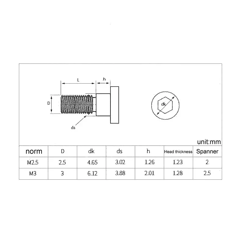 Hex Socket Shoulder Step Bolt M2.5 M3 Grade 12.9 Positioning Pressing Plate Screw for Mold Machinery Fastener