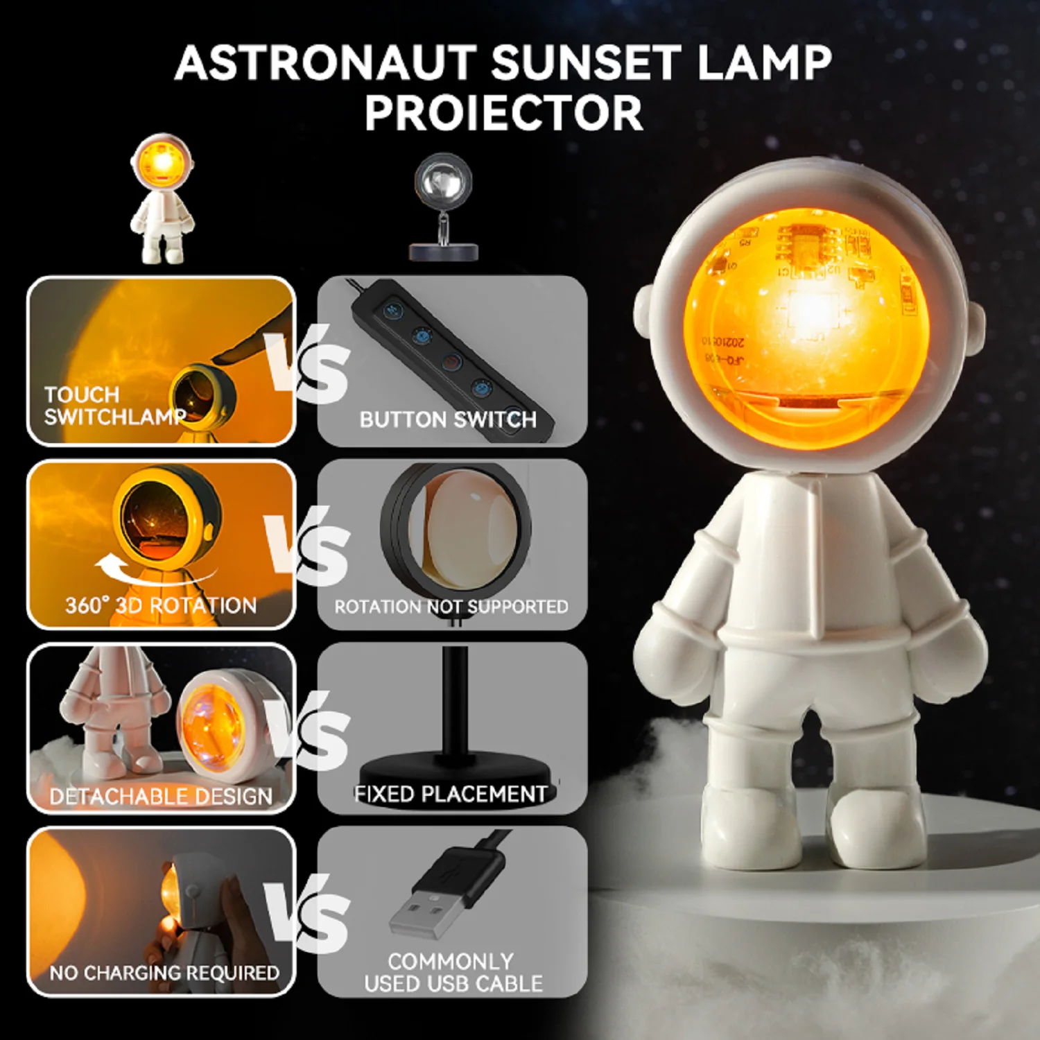 Proyector de luz de atardecer, luz LED nocturna de astronauta, Halo giratorio de 360 grados, luz de humor, luz de atardecer con carga USB