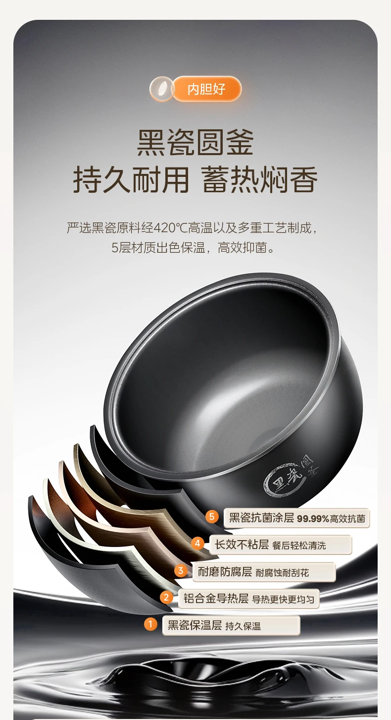 Midea Rice Cooker Household 3L Rice Cooker Mini Small 1-2 People 4 Intelligent Multifunctional Pressure Cooker Cooking Machine