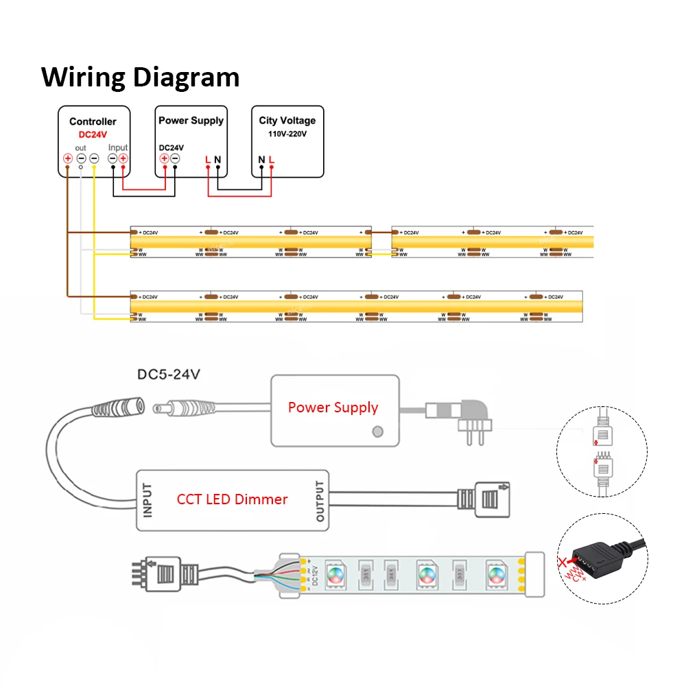 DC 24V CCT COB LED Strip Light Dimmable Kit 608 Chips 1M 2M 3M 4M 5M Dual White WW CW LED Tape Ribbon Lamp for Home Decor