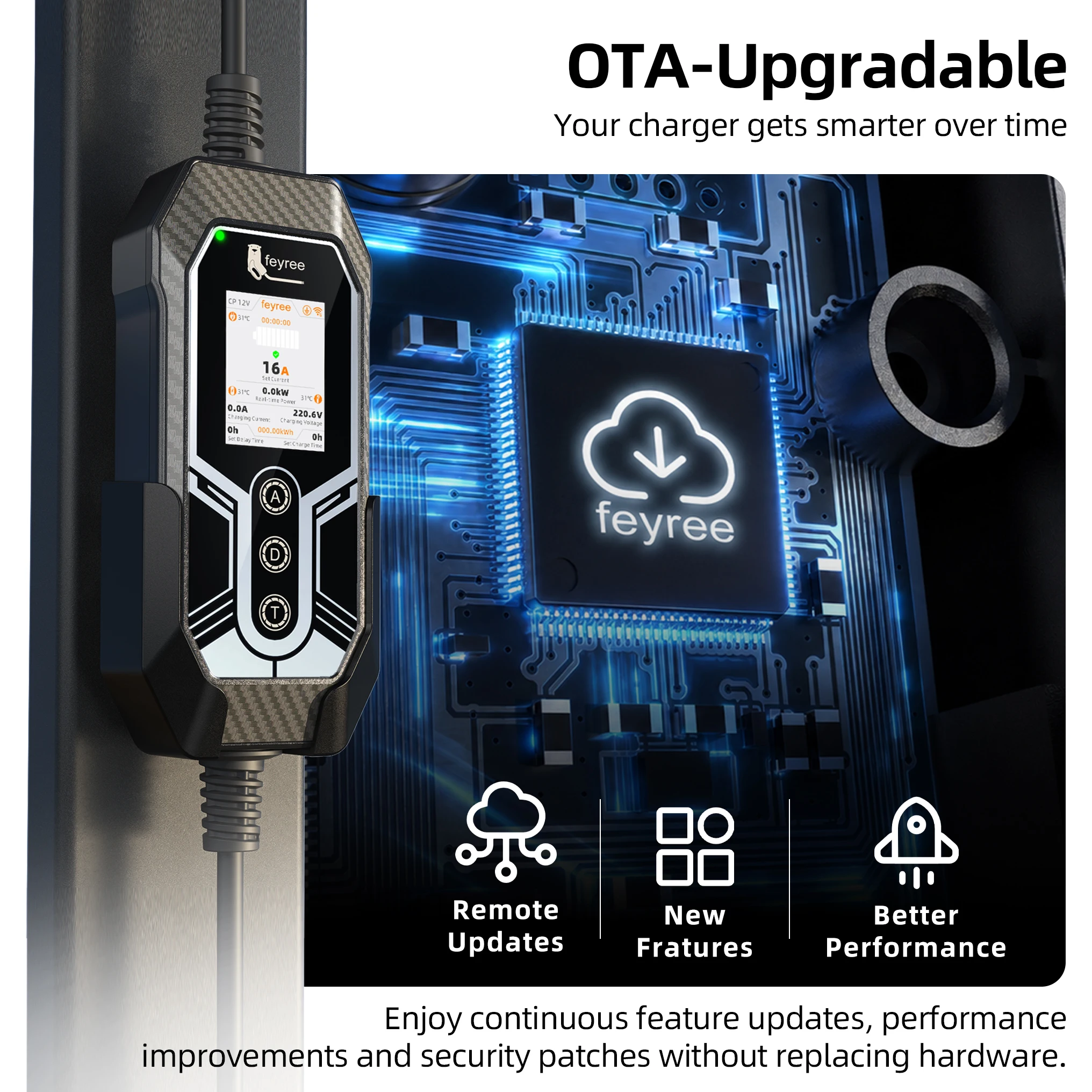 feyree Type 1 Portable EV Charger 16A 3.5kW AC 2.8 inch LCD WiFi Smart APP Remote Control Charge Log OTA Upgrade EVSE