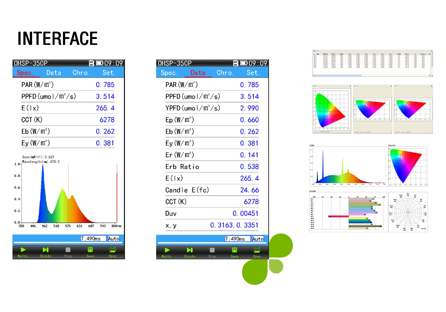 OHSP350P Portable PAR PPFD spectrometer Meter 350-800nm Spectral irradiance meter colorimeter CRI Tester