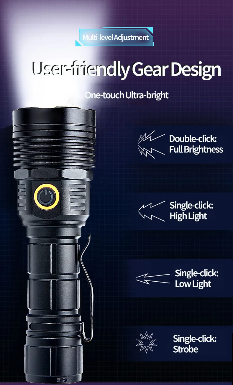 High Power Rechargeable LED Tactical Flashlight Spotlight cup Aluminum Alloy Torch Lamp for Outdoor Camping Fishing