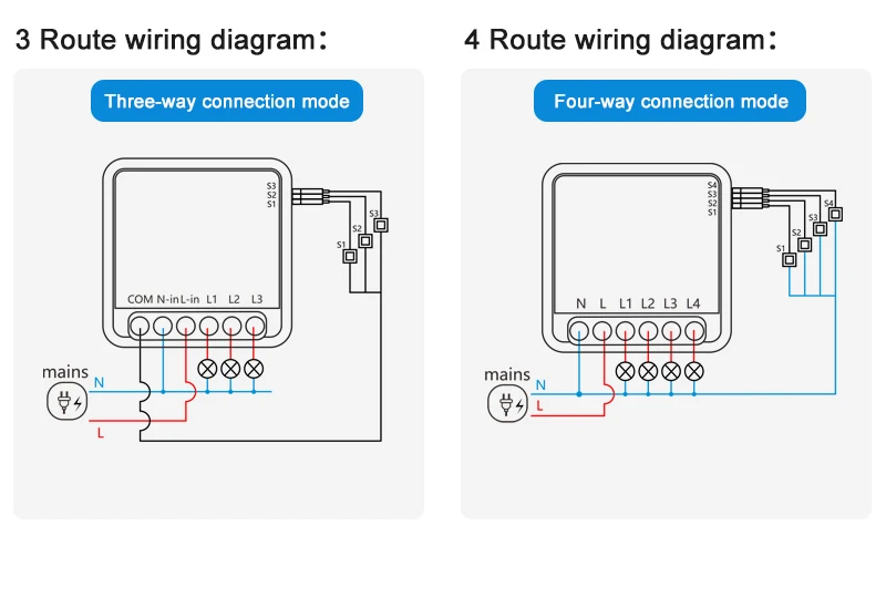 Tuya Mini Smart Switch WiFi 1-2-3-4-Gang-Schalter 16A, kompatibel mit Alexa und Google Assistant Sprachsteuerung – Detail 9