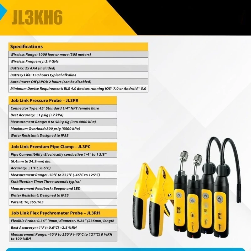 

HVACR Wireless Probe Thermometer Kit Fast Accurate Temperature with Rapid Rail Case