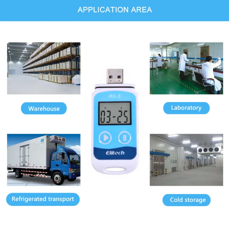 HOHO  RC-5 High-Precision Digital USB Temperature Data Logger for Warehouse Storage Refrigerated Transport Laboratory