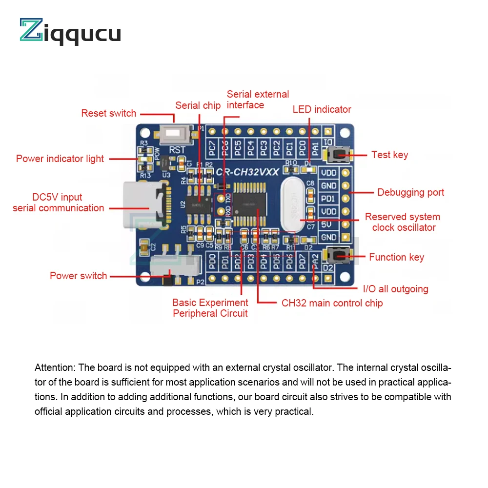 48MHz CH32V003 Development Board Minimum System Board Core Board Type-C USB Interface Development Panels kit CH32V003