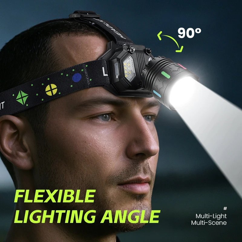 Rechargeable LED Headlamp Powerful Super Bright 1000LM Dual Light Source 90° Head Lamp Flashlight Outdoor Work Sensor Headlight