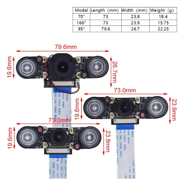 Câmera olho de peixe com visão noturna Raspberry Pi 4 5MP OV5647 Câmera ajustável com foco de 70/95/160 graus