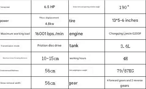 6.5HP Electric Shovel Snow Brushless Plastic Removal Machine Snow Blower Robot Equipment Mini Tractor Winter Gas Snow Blower