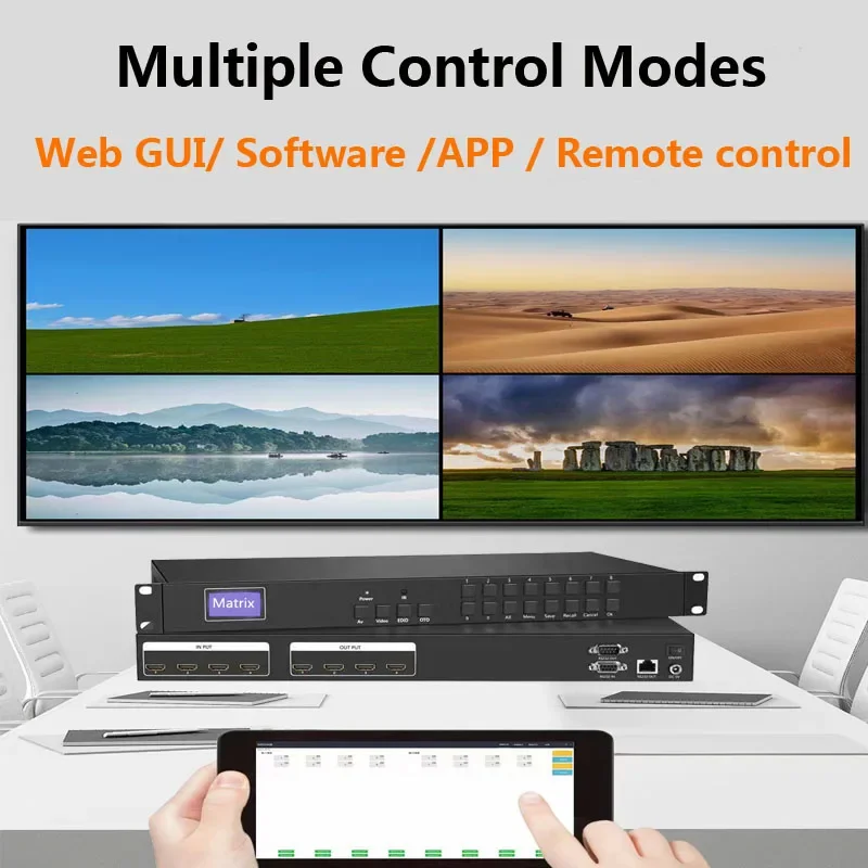Conmutador de matriz de vídeo 8 entradas y 24 salidas 1080P 3D @ 60Hz, interruptor de matriz de vídeo HDCP1.3 8x24 8X24 con controlador Web y aplicación