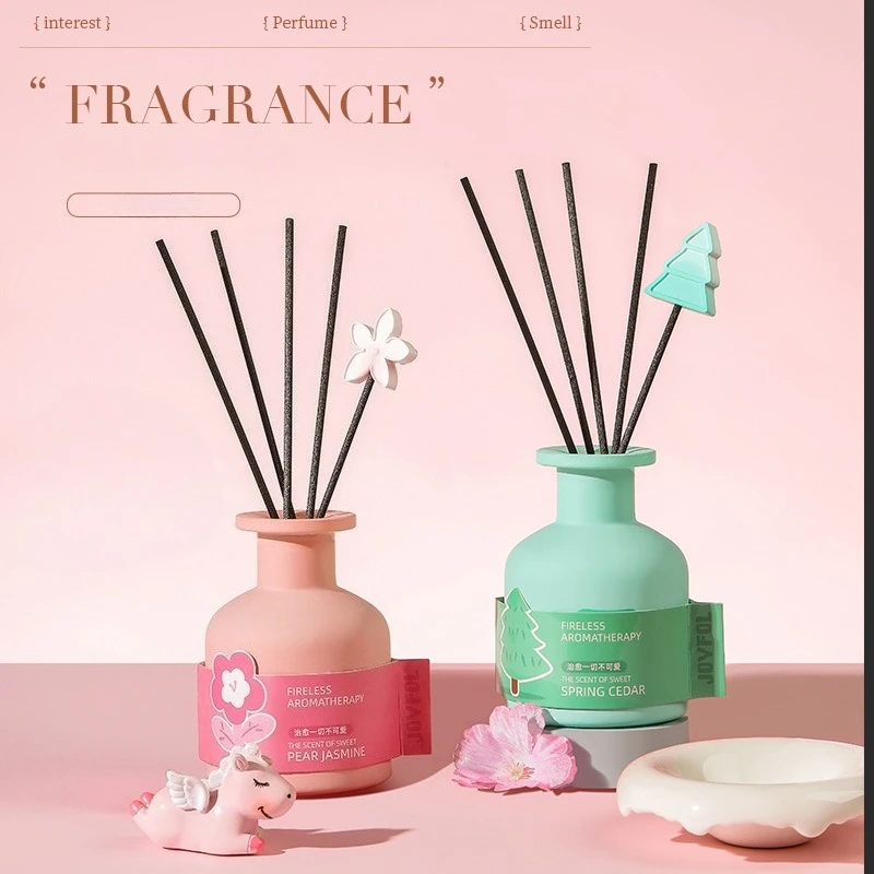 

Matarile Beautiful Girl Series Fragrance Diffuser Set Candy Color Reed Perfume Air Freshener Difusor Vidrio Parfüm Para Casa