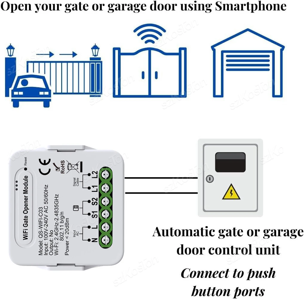 Tuya WiFi Zigbee Smart Garage Controller Opener Universal Garage Door Switch with Accessories Voice Control for Alexa Google