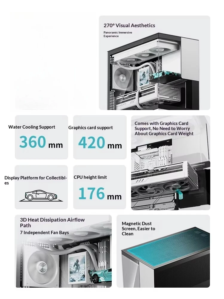 In‑Stock ATX Ocean‑View Gaming PC Case, With GPU Bracket, Black & White DIY Desktop Empty Chassis