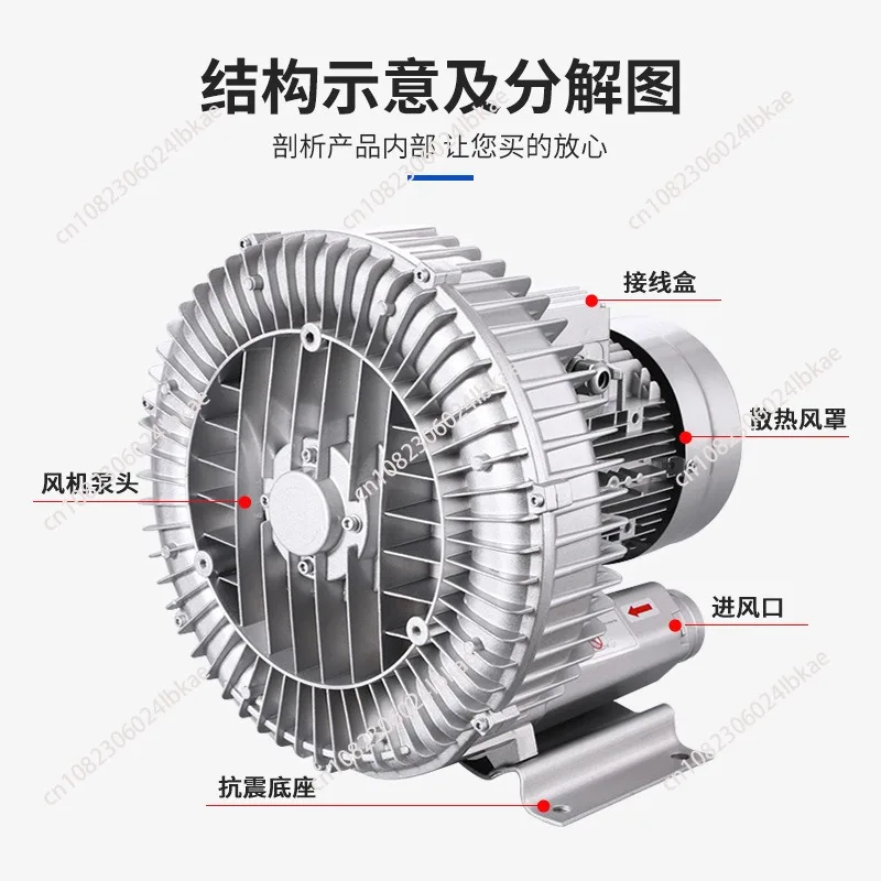 220V 380V 1500W Vortex Blower Industrial High-pressure Air Pump Centrifugal Vacuum Pump Vortex Suction Fan Fish Pond Aerator