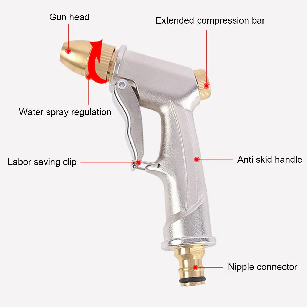 1Pcs Metal Lengthened Water Gun Household High Pressure Car Wash Water Gun Nozzle Garden Irrigation Cleaning Sprayer Maintenance