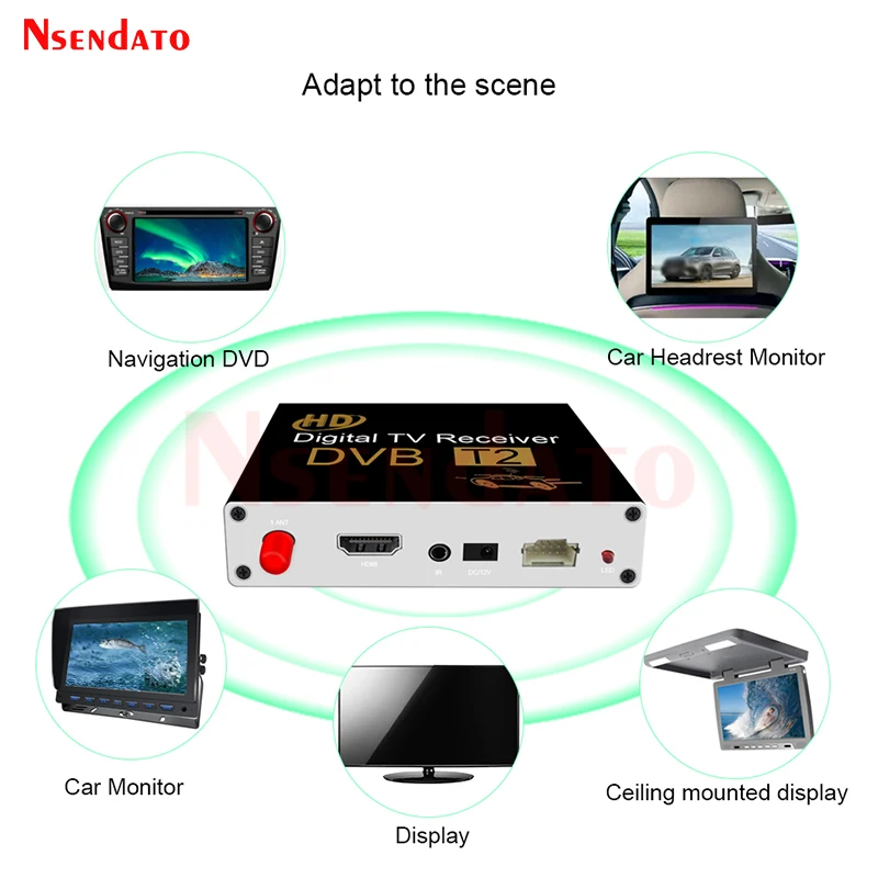 Digital Car DVB-T2 dvbt2 TV Receiver Mobile DVB T2 Car TV Tuner With Antenna DVB T2 TV Tuners Stick Mpeg4 For Russia Europe