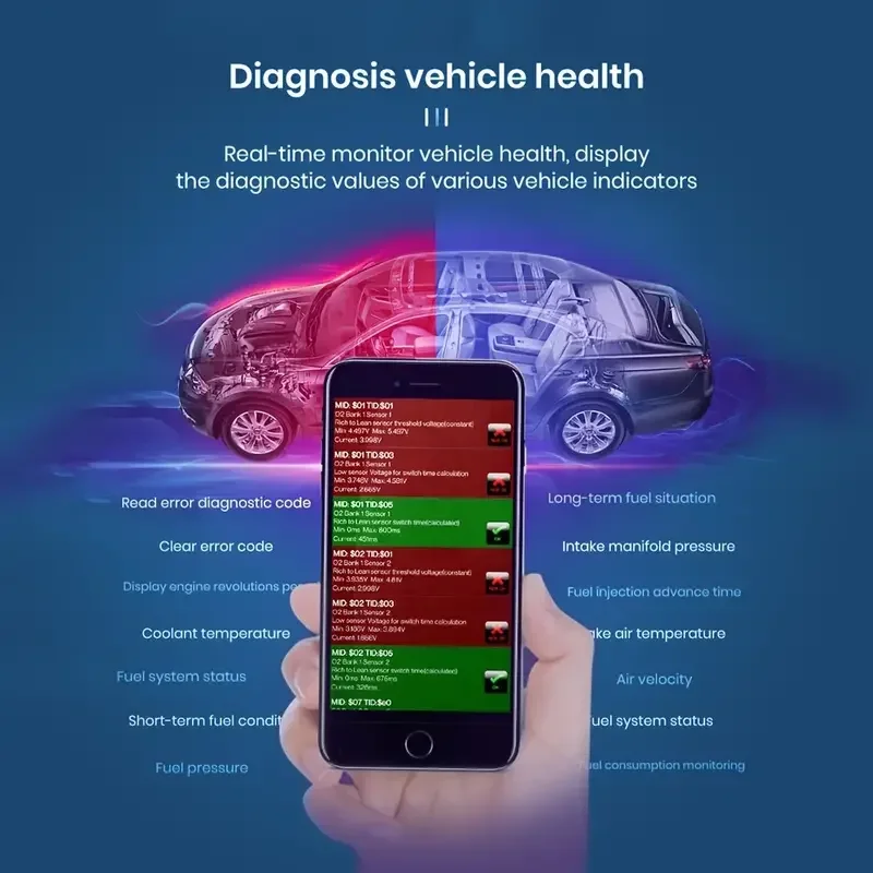 Escáner de diagnóstico automático V011: chip 25K80 para una solución precisa de problemas de motores y análisis de códigos de error
