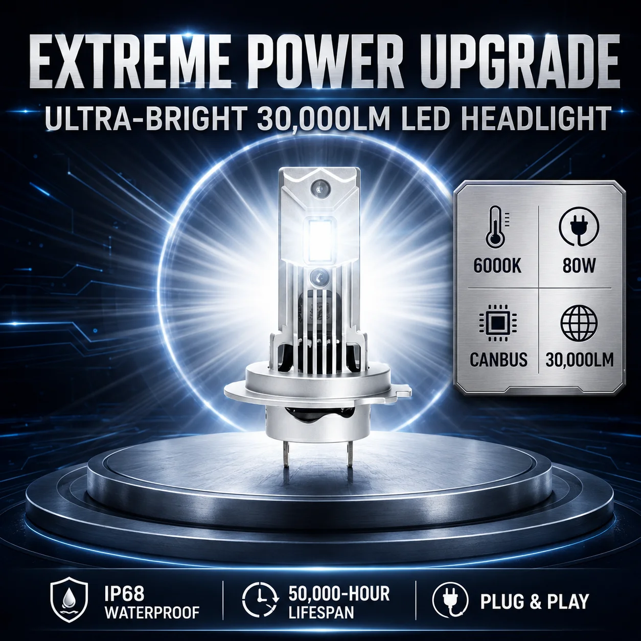 Xview H7 LED Headlight 80W 30000LM 6000K CSP 1:1 Mini Wireless Plug & Play Fanless Silent Car Lamp Canbus