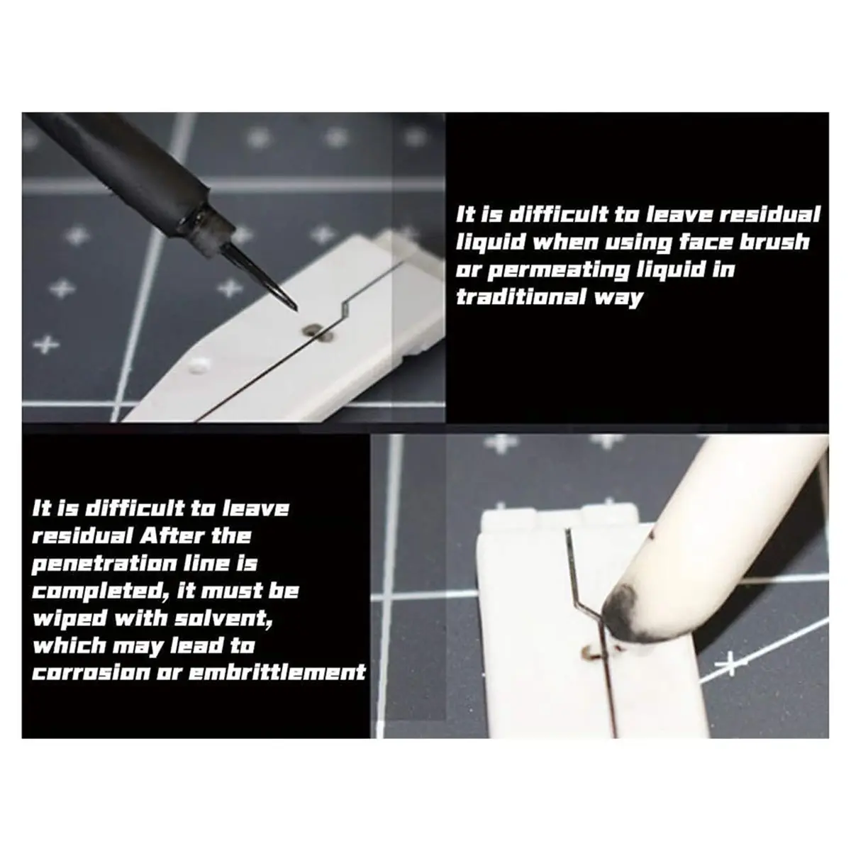 HHTL Capillary Action Panel Liner Pen for Scale Models, Ensures Fast-Drying & Easy Into Panel Lines