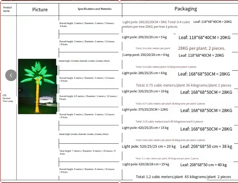

LED simulated coconut tree, waterproof, outdoor luminous