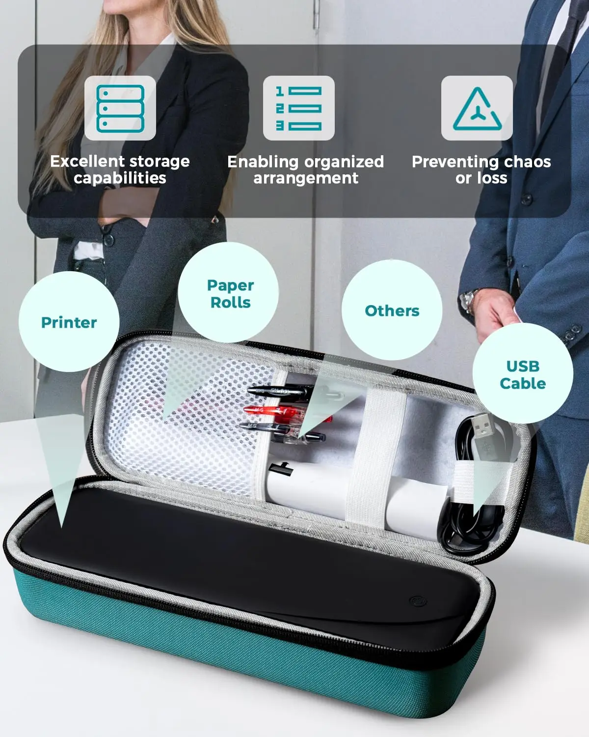 Phomemo Carrying Case Portable Printer Case Compact Lightweight Bag Compatible with M832 M834 M835 Portable Travel Printer