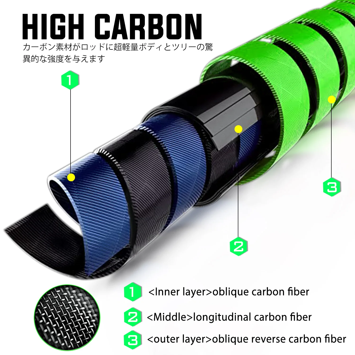Sougayilang-صنارة صيد للصب والغزل, طرف التيتانيوم القوي, ذيل مطاطي, قارب الأخطبوط قضيب, 1.5 متر