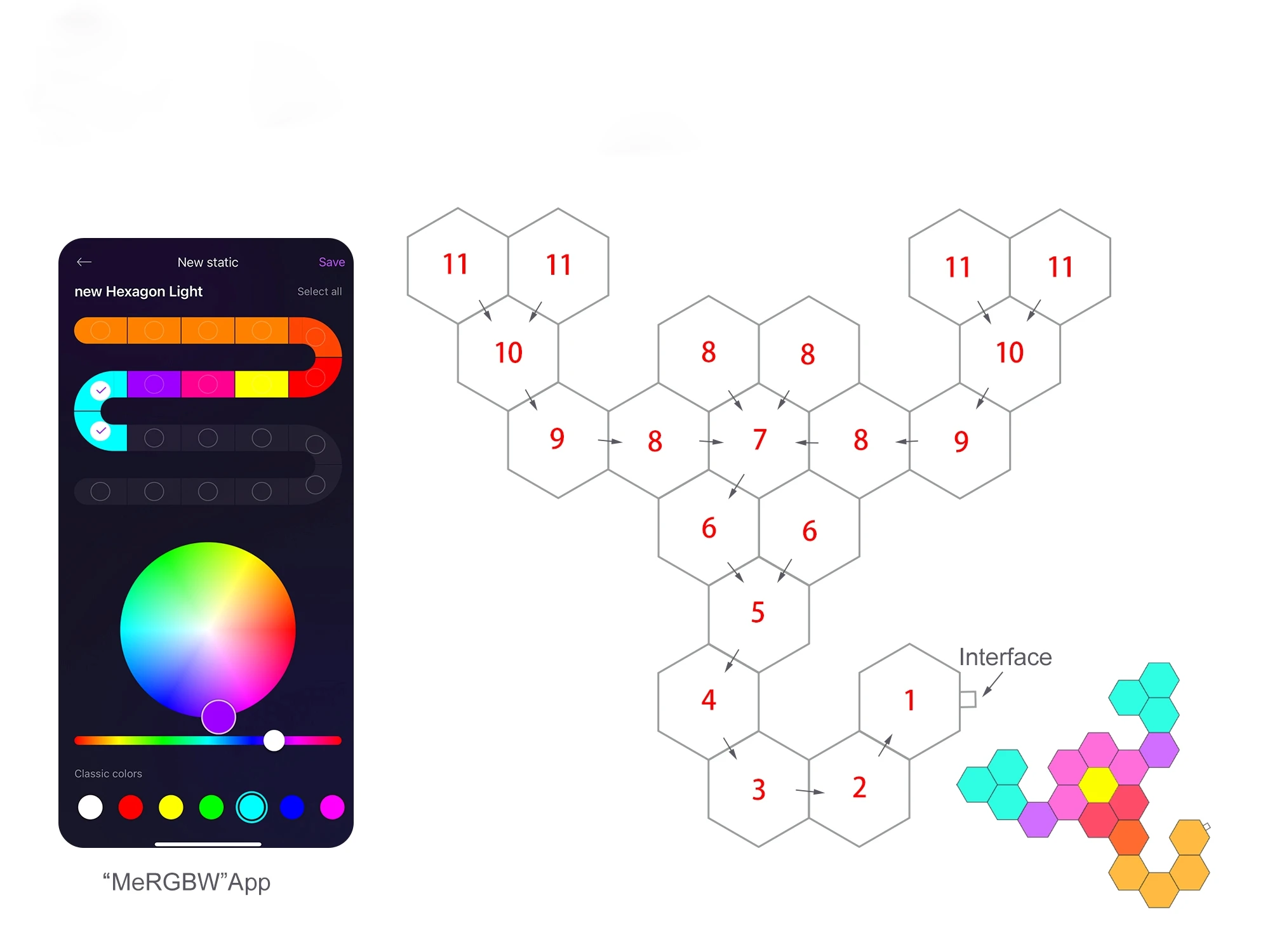 RGB Intelligent Hexagonal Wall Lamp Color Changing Ambient Night Light Hexagona Shape MeRGBW APP DIY Music Sync Game Room Home