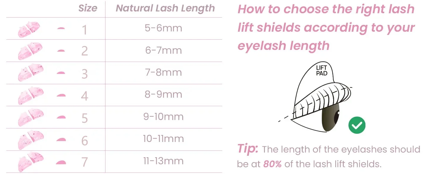 Lomansa 7 Paar C Curl Silikon Wimpern Dauerwelle Stange Schild Lash Lift Pads Wimpern Curler Zubehör Wimpern Lifting Schönheit Werkzeuge – Detail 5