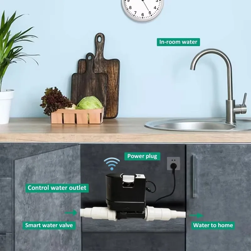WiFi Smart Water Valve With Flow Meter Water Leak Detector Auto Shut‑off Valve For Kitchen Sink Under Sink Water Protection