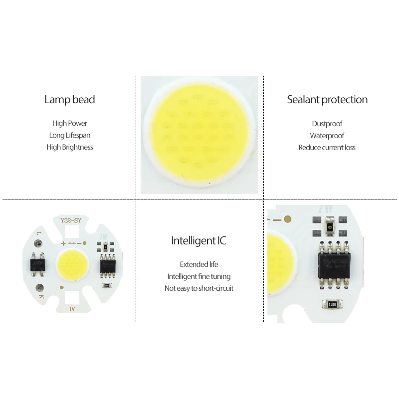 Luci a Chip LED 3W 5W 7W 9W 12W faretti a pannocchia lampada 220V lampada intelligente per luce di inondazione rettangolare senza bisogno di Driver Lampara fai da te