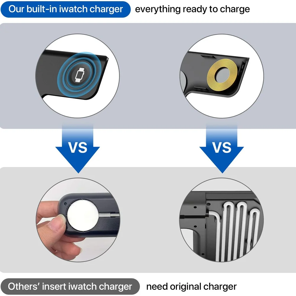 15W fast charging 3-in-1 foldable wireless charger bracket #6