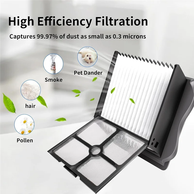 

A58Z 7 шт. роликовая щетка для пылесоса и комплект аксессуаров для фильтров для Tineco Ifloor 3 Floor One S3, замена пылесоса