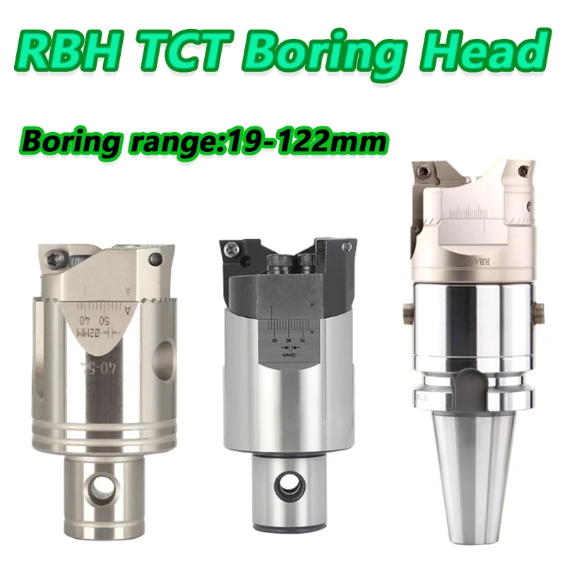 Adjustable Double-E…