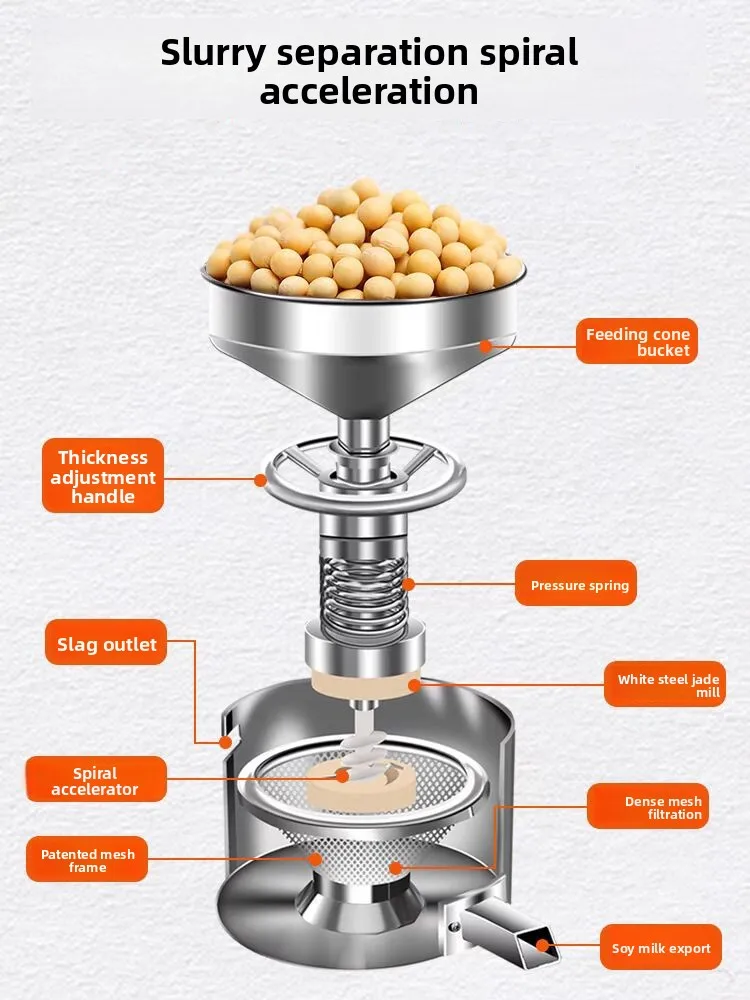 220V Commercial Automatic Soy Milk Maker Machine Large Capacity BPA-Free Stainless Steel, for Breakfast Shop/Home Use view 5