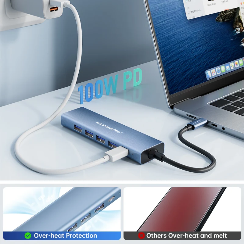ฮับ USB C, 6 in 1 USB C ถึง HDMI Splitter, 4 พอร์ตข้อมูล USB 3.0, อะแดปเตอร์ USB C พร้อมพอร์ต HDMI 4K60Hz, PD 100W ชาร์จสําหรับ iPad Pro