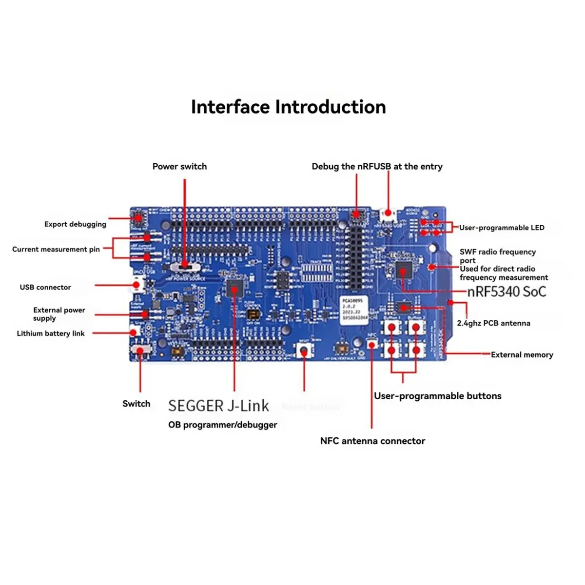 Digital Essentials NRF5340 Development Board Versatile Development for NRF5340 SoC Dual Core Bluetooth 5.2 for R3