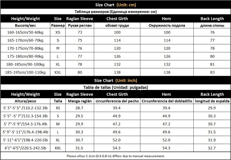 Large Size Military Plus Size Fur Hood Long Waterproof Windproof New Winter Parka Thick Men Outwear Jacket Coat USA SIZE Parkas