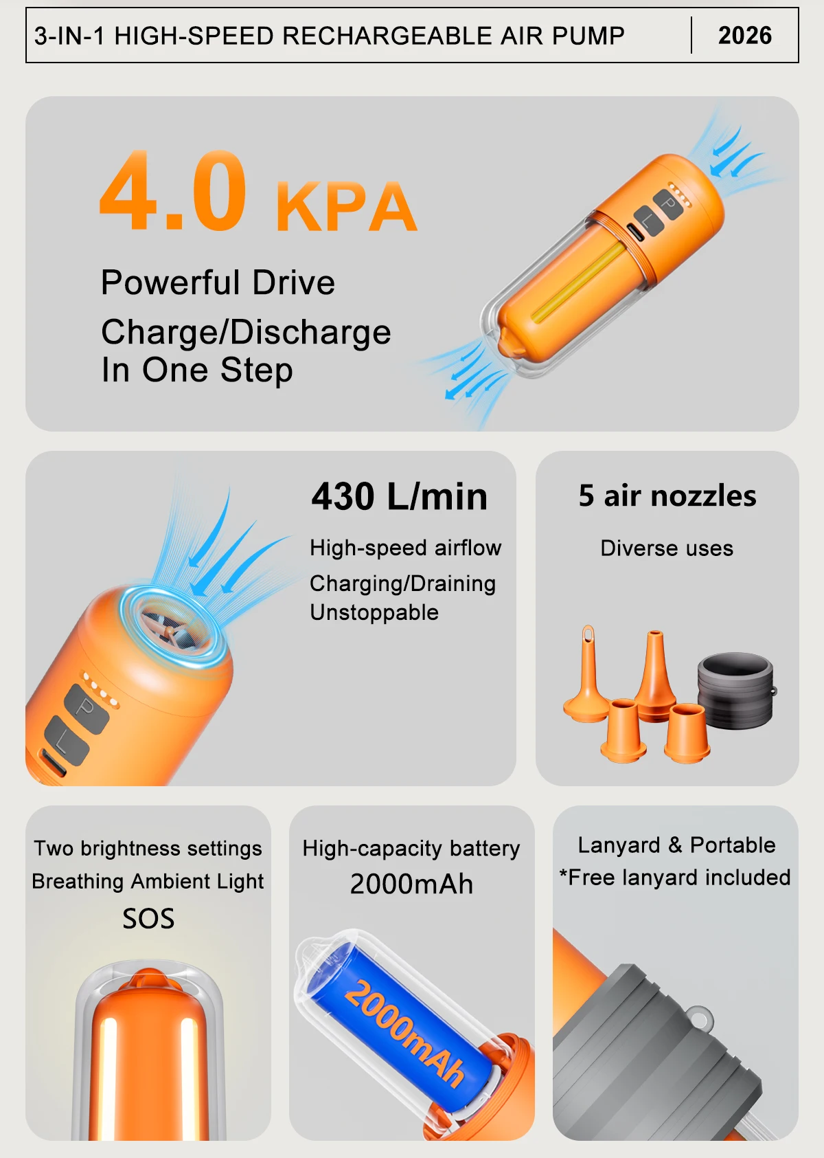 NEUE Tragbare Luftpumpe für Aufblasbare Gegenstände 430L/min Ultraschnelle Luftmatratzenpumpe, 2000 mAh Akku & Campinglampe, Elektrische Luftpumpe – Detail 2