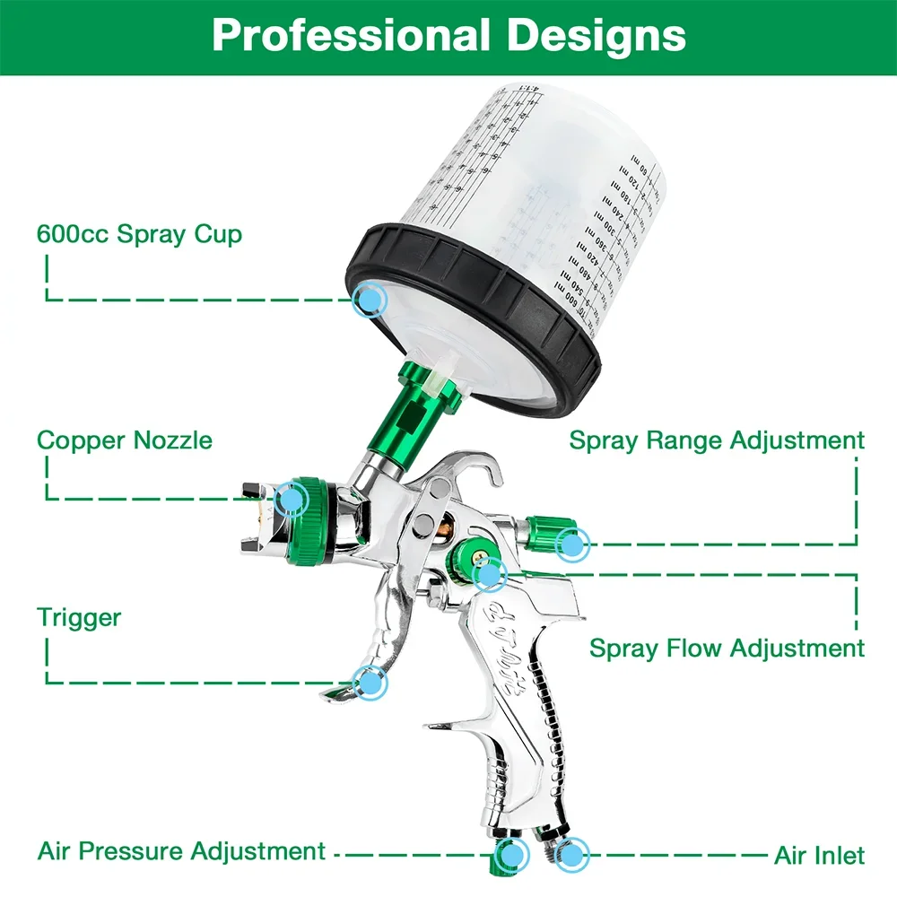 Thumbnail 3 - #25 Compare HVLP Spray Gun Kits Before You Buy