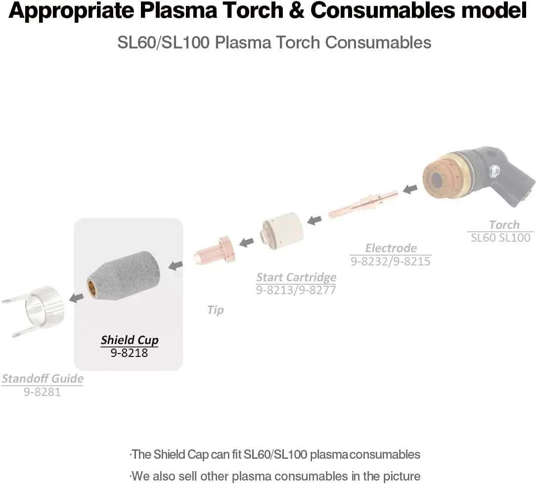 9-8218 Shield Cup Ws Oemed Past Voor Thermal Dynamics Plasmasnijtoorts SL60 SL100