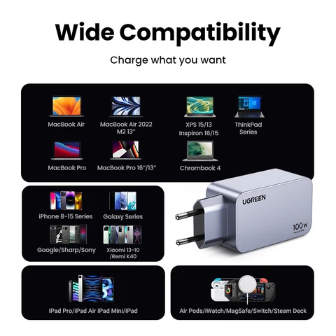 UGREEN 100 Вт GaN Зарядное устройство USB C Зарядное устройство QC4.0 3.0 Быстрая зарядка для ноутбука Macbook Tablet PD Быстрое зарядное устройство для iPhone 16 15 14 Pro