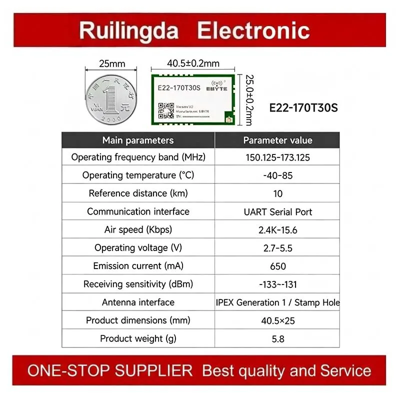 E22-170T30S E22-170T33S  E22170T30S E22170T33S 170MHz LoRa Module 30/33dBm E22 UART Series SMD
