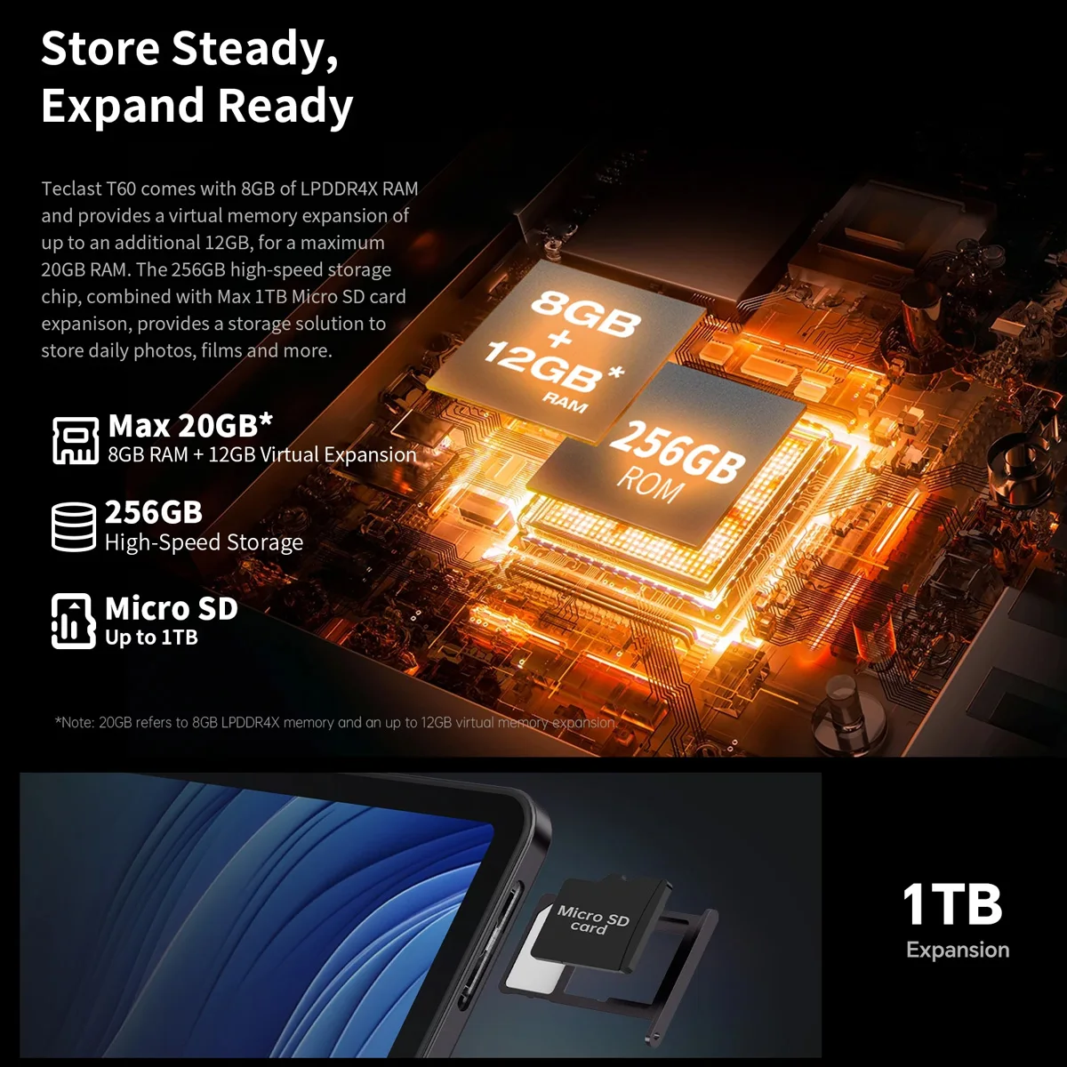 Рисунок 3 - Teclast T60 12-дюймовый 2K-планшет